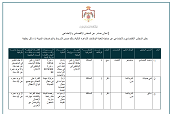 وظائف