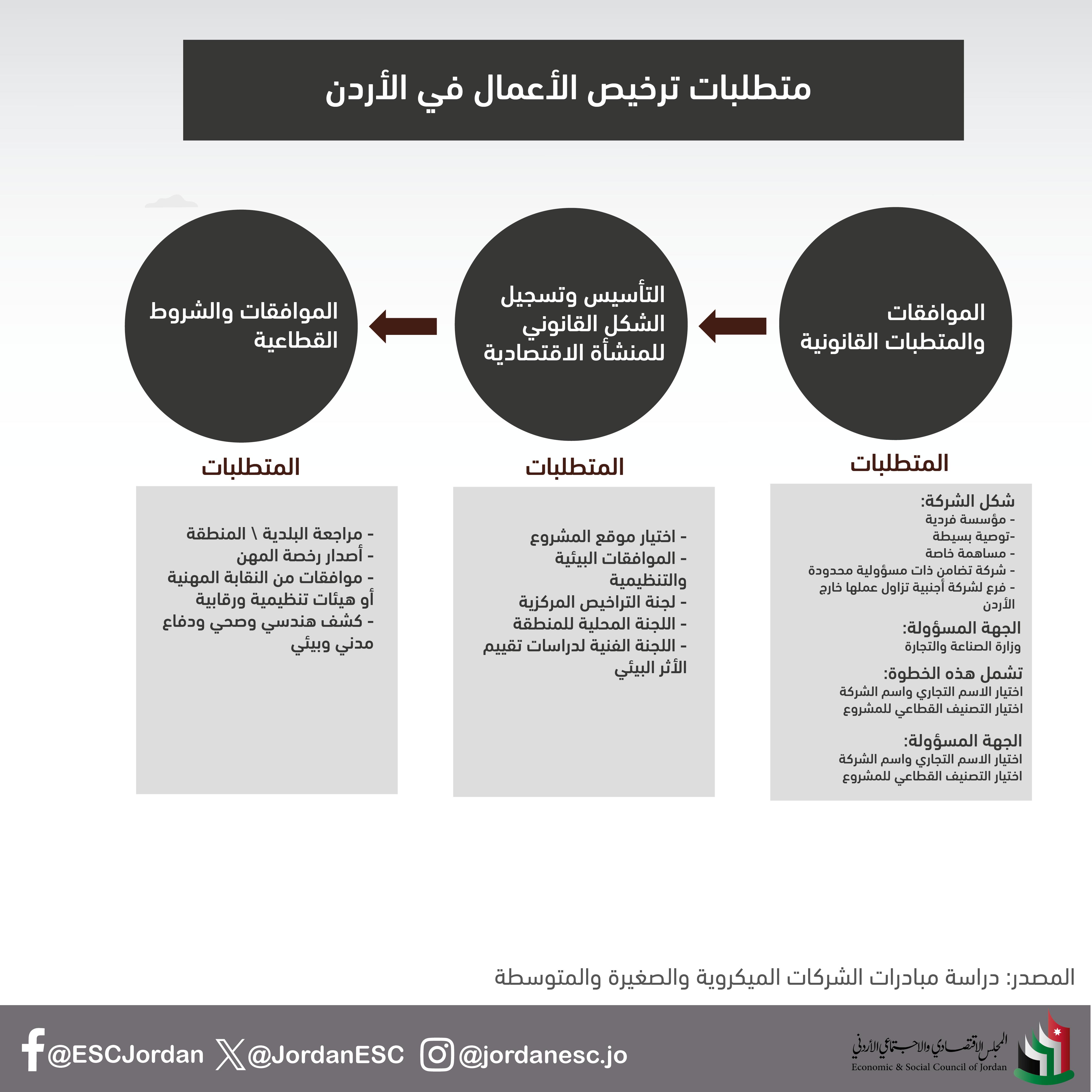 ~/Root_Storage/AR/EB_List_Page/info_shalan-03.png